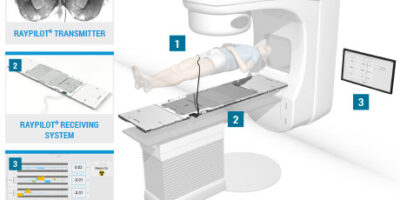micropos-raypilot-system